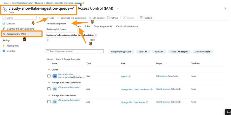 notif_int_role_assignment_azure
