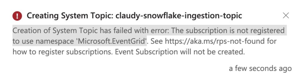 azure_event_error_message_resource_provisioning